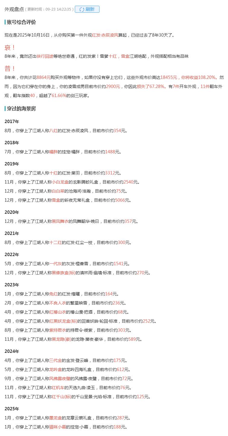 TX46816【电信幽月轮雪爹8K8】可过户/八红十红十二红兔红小资历红/一代