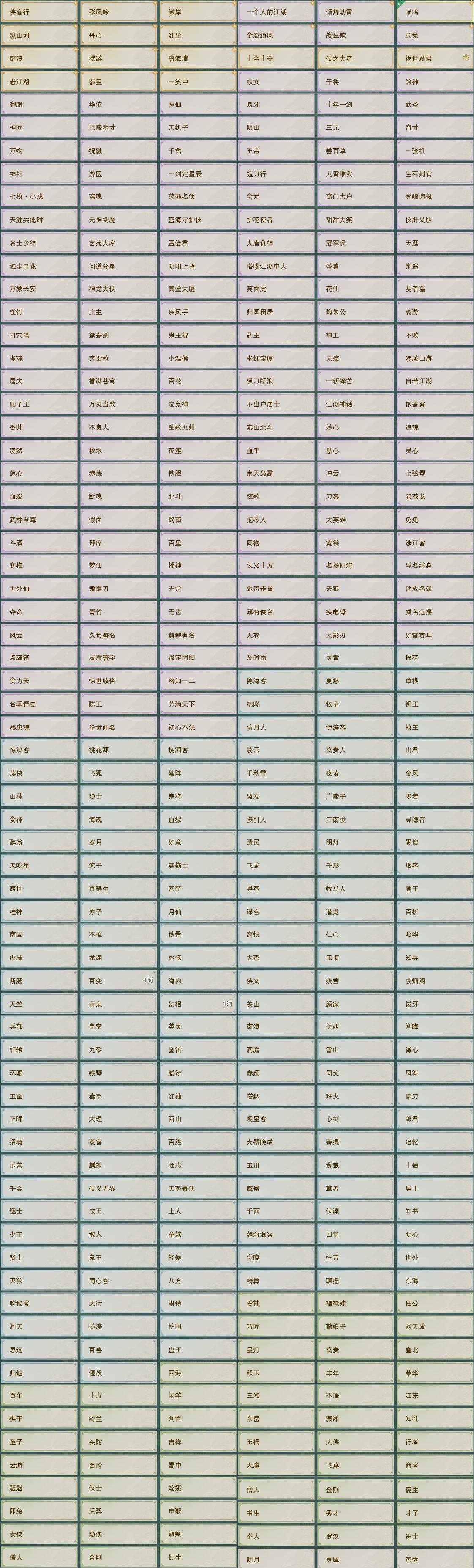 番号分类列表，番号的真正含义